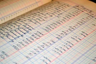 Bookkeeping Ottawa